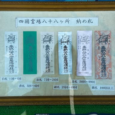 Framed showcase of different “levels” of pilgrim name slips